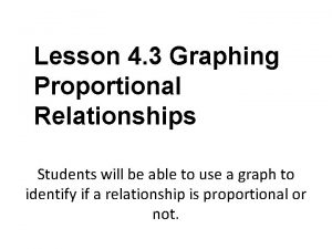 Lesson 4 3 Graphing Proportional Relationships Students will