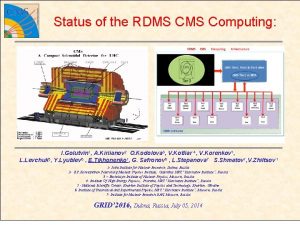 Status of the RDMS Computing I Golutvin 1