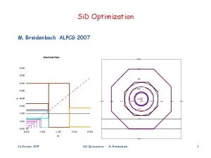 Si D Optimization M Breidenbach ALPCG 2007 26