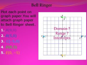 Bell Ringer Plot each point on graph paper