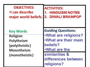 OBJECTIVES ACTIVITIES I can describe 1 HINDUISM NOTES