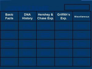 JEOPARDY BOARD FINAL JEOPARDY Basic Facts DNA History