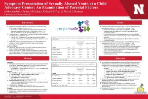 Symptom Presentation of Sexually Abused Youth at a