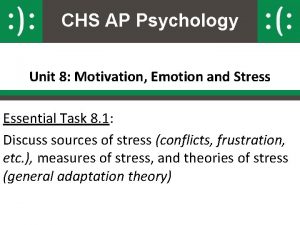 CHS AP Psychology Unit 8 Motivation Emotion and