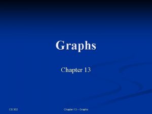 Graphs Chapter 13 CS 302 Chapter 13 Graphs
