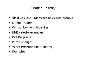 Kinetic Theory Ideal Gas Law Macroscopic vs Microscopic