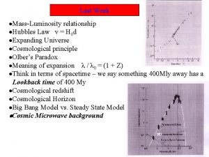 Last Week MassLuminosity relationship Hubbles Law v H