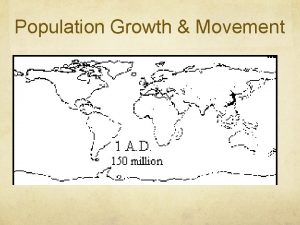 Population Growth Movement Population Growth Womens Rights Birth