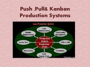 Push Pull Kanban Production Systems Klasifikasi pengendalian sistem