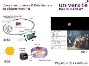 Laxe Instruments Dtecteurs du dpartement P 2 I