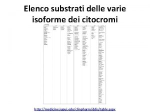 Elenco substrati delle varie isoforme dei citocromi http