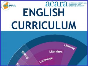 ENGLISH CURRICULUM ENGLISH LANGUAGE knowing about the English