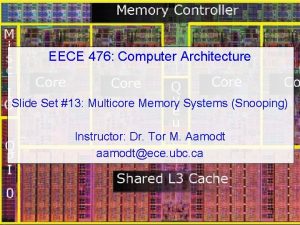 EECE 476 Computer Architecture Slide Set 13 Multicore