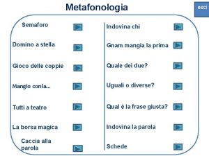 Metafonologia Semaforo Indovina chi Domino a stella Gnam