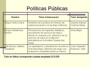 Polticas Pblicas Nombre Titulo Anteproyecto Tutor designado Celaya