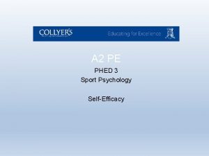 A 2 PE PHED 3 Sport Psychology SelfEfficacy