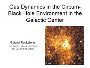 Gas Dynamics in the Circum BlackHole Environment in