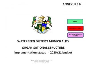 ANNEXURE 6 Vacant Not budgeted in 202021 New