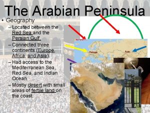 The Arabian Peninsula Geography Located between the Red