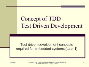 Concept of TDD Test Driven Development Test driven