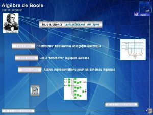 Algbre de Boole plan du module Introduction 1re