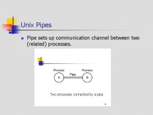 Unix Pipes n Pipe sets up communication channel