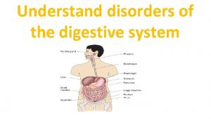 Understand disorders of the digestive system Understand the