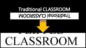 Traditional CLASSROOM FLIPPED CLASSROOM Flipped Classroom Definition Flipped