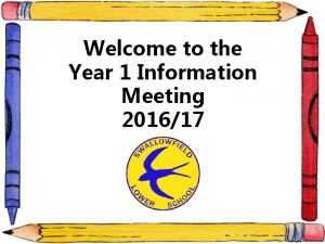 Welcome to the Year 1 Information Meeting 201617