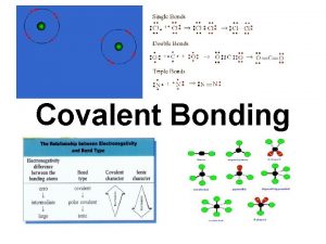Covalent Bonding Covalent Bonding 9 1 The Covalent