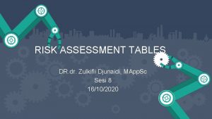 RISK ASSESSMENT TABLES DR dr Zulkifli Djunaidi MApp