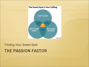 Finding Your Sweet Spot THE PASSION FACTOR THE