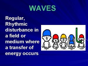 WAVES Regular Rhythmic disturbance in a field or