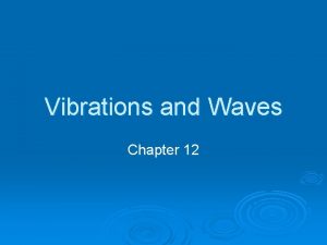 Vibrations and Waves Chapter 12 Periodic Motion A