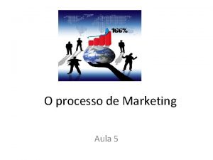 O processo de Marketing Aula 5 Matriz BCG