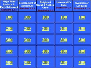 Major River Hammurabis Religion Development of Systems Code