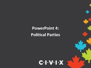Power Point 4 Political Parties Political Beliefs People