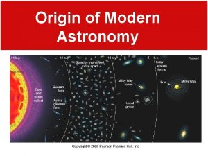 Origin of Modern Astronomy Key Terms 1 Astronomy