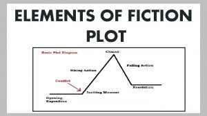 ELEMENTS OF FICTION PLOT PLOT DEFINED Plot is