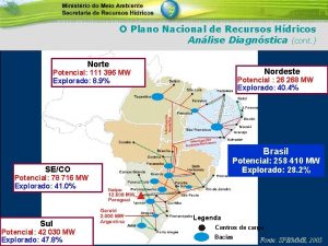 O Plano Nacional de Recursos Hdricos Anlise Diagnstica