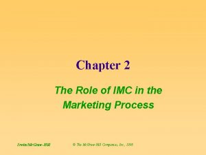 Chapter 2 The Role of IMC in the