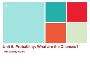 Unit 6 Probability What are the Chances Probability