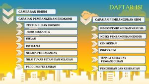 GAMBARAN UMUM CAPAIAN PEMBANGUNAN EKONOMI PERTUMBUHAN EKONOMI DAFTAR