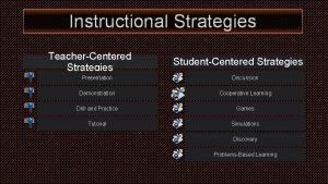 Instructional Strategies TeacherCentered Strategies StudentCentered Strategies Presentation Discussion