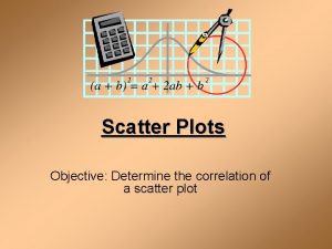 Scatter Plots Objective Determine the correlation of a