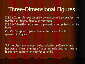 ThreeDimensional Figures 2 B 1 a Identify and