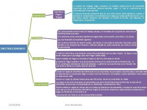 Exponentes Principios CONSTRUCCIONISMO Definicin Rol del Maestro 12232021