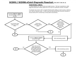 DCD 991 DCD 996 e Clutch Diagnostic Flowchart