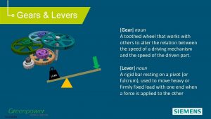 Gears Levers Gear noun A toothed wheel that
