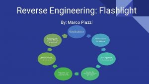 Reverse Engineering Flashlight By Marco Piazzi Real Life